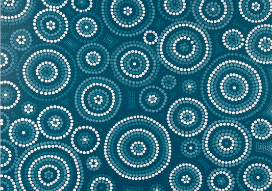 Waterholes